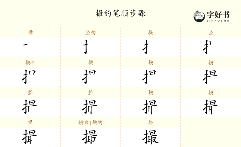 撮