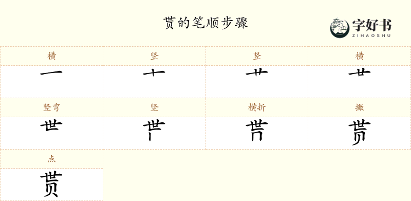 贳