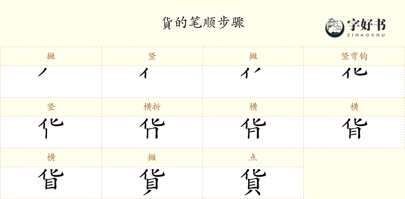 貨