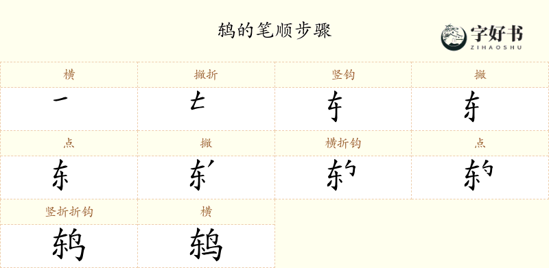 鸫