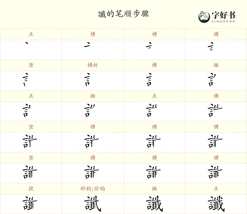 讖