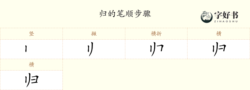 归