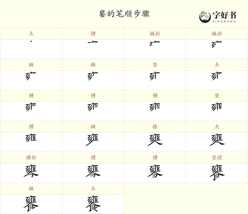 饔