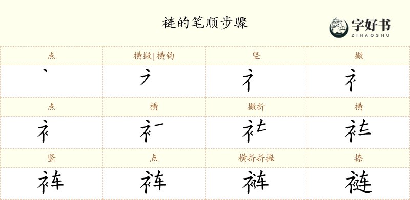 裢