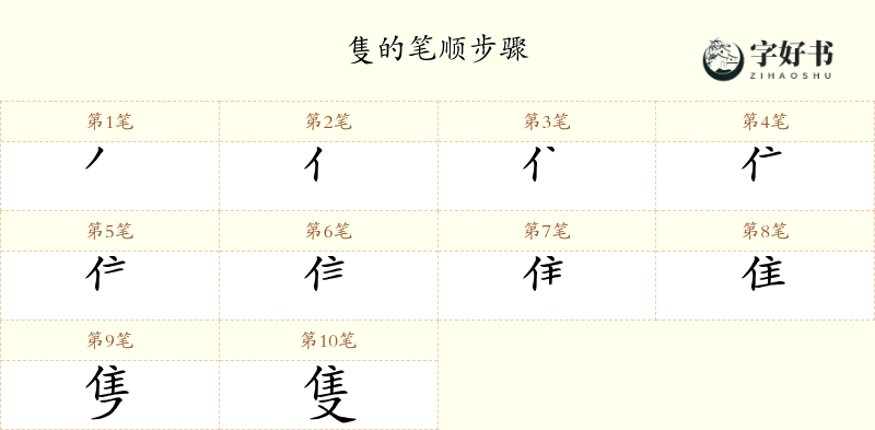 隻
