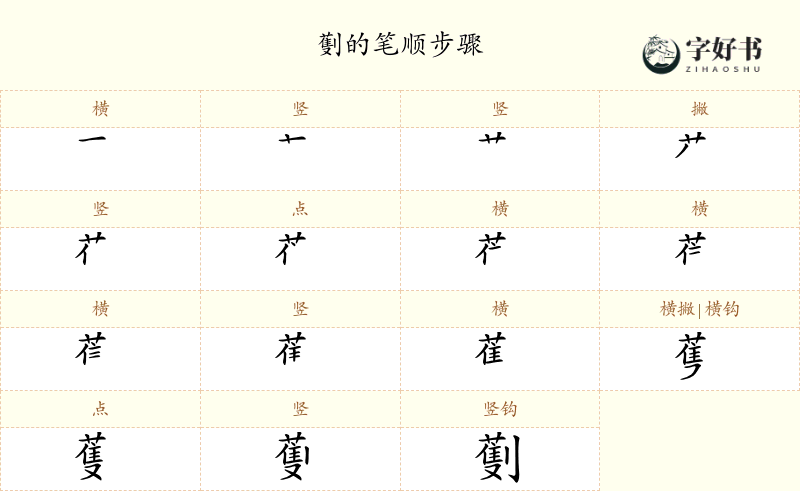 劐