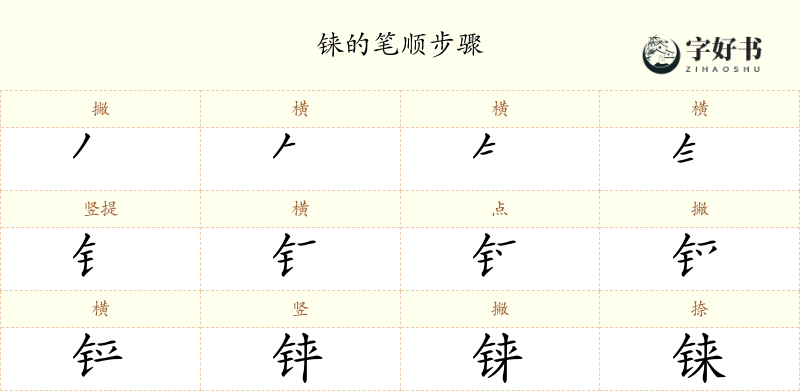 铼