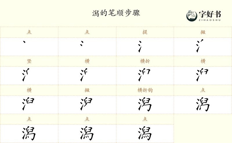 潟