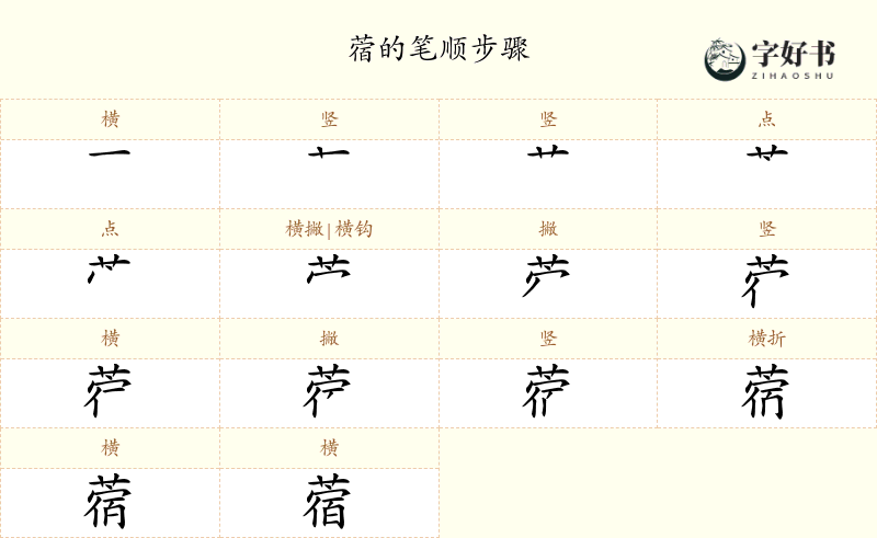 蓿