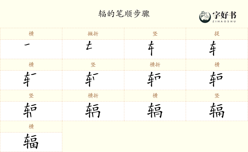 辐