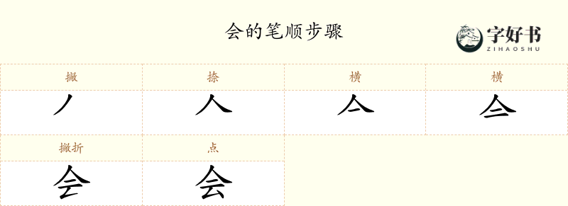 会