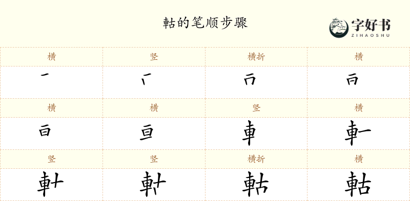 軲