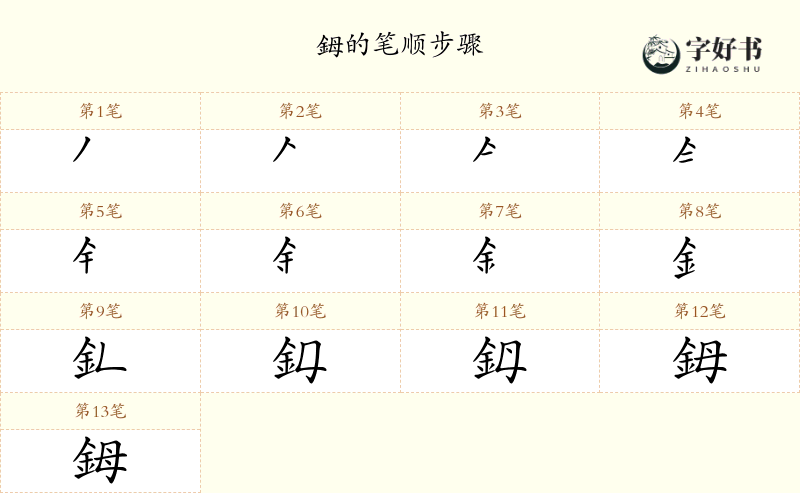 鉧