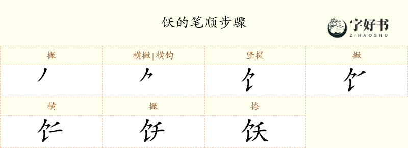 饫