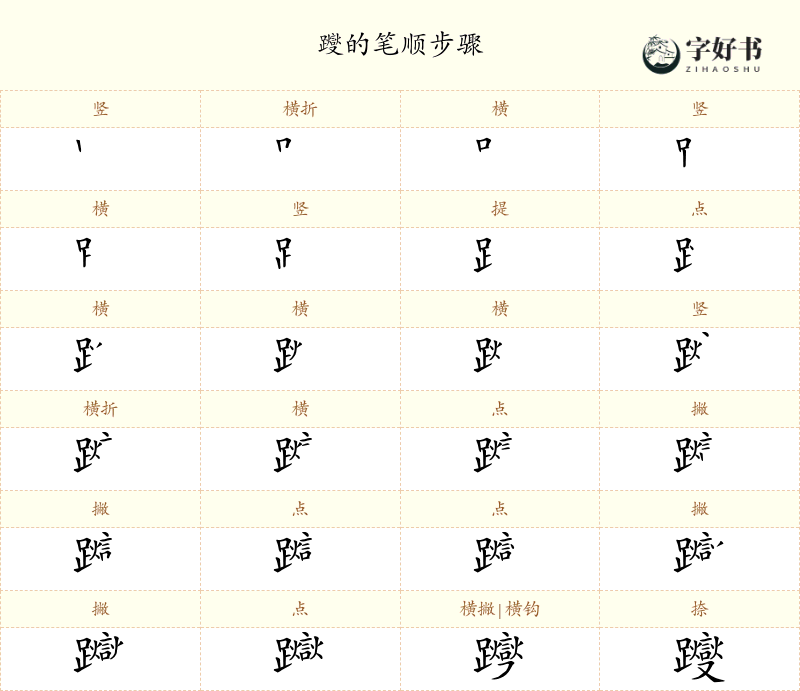躞