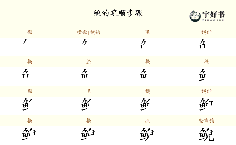 鲵
