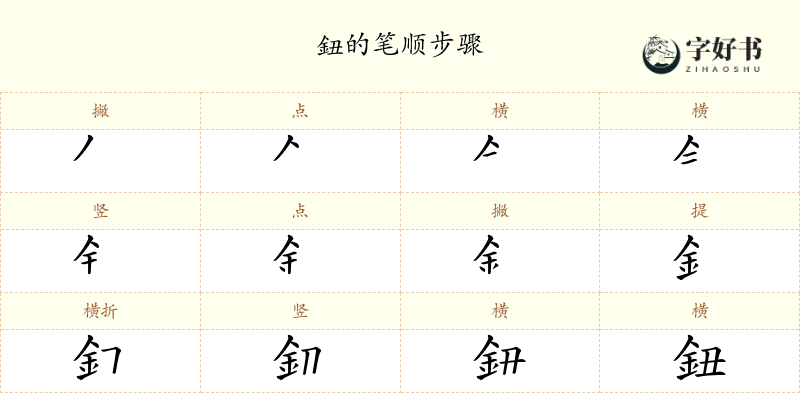 鈕