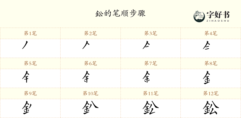 鈆