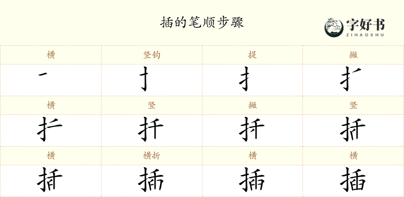 插