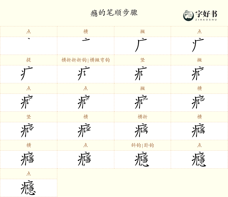 癮