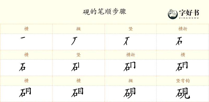 硯