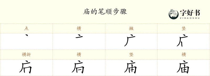 庙