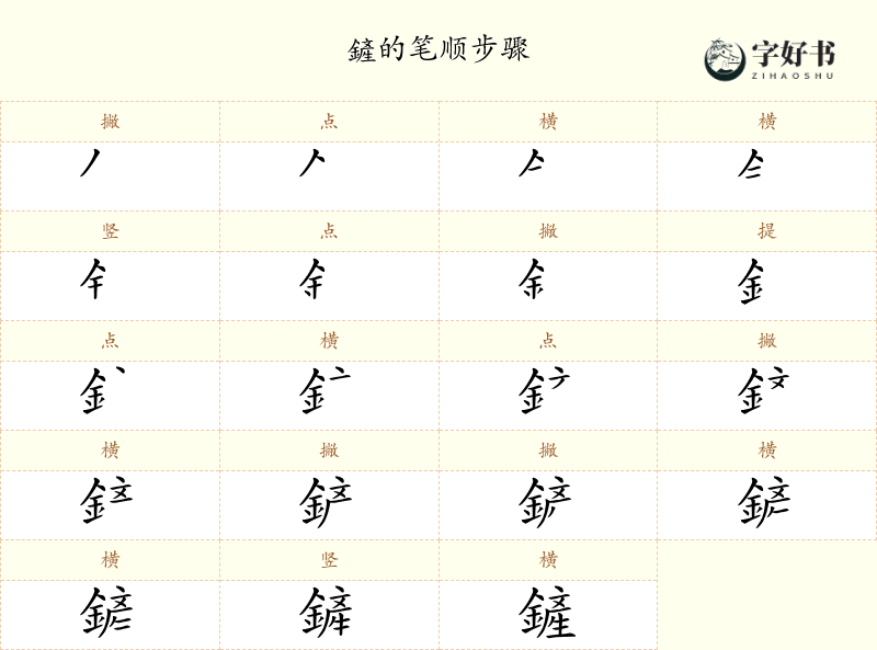 鏟