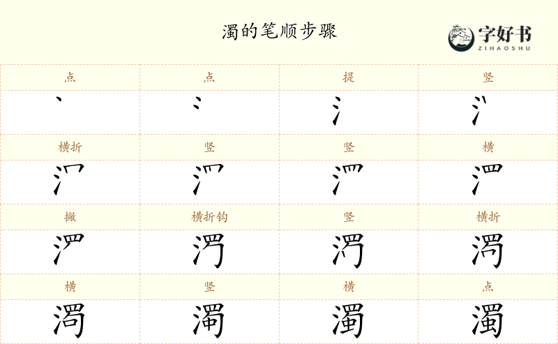 濁