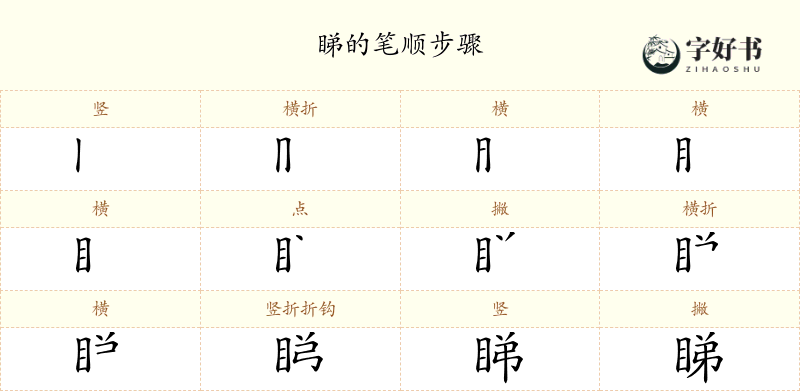 睇