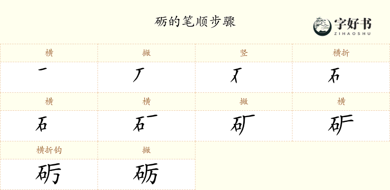 砺