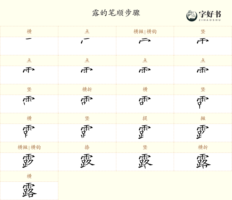 露