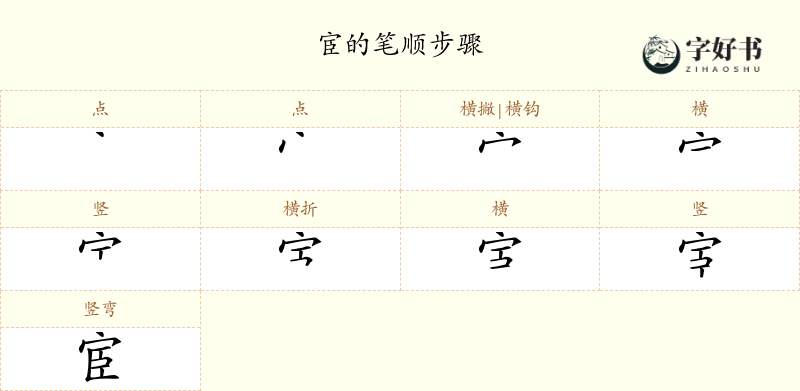 宦