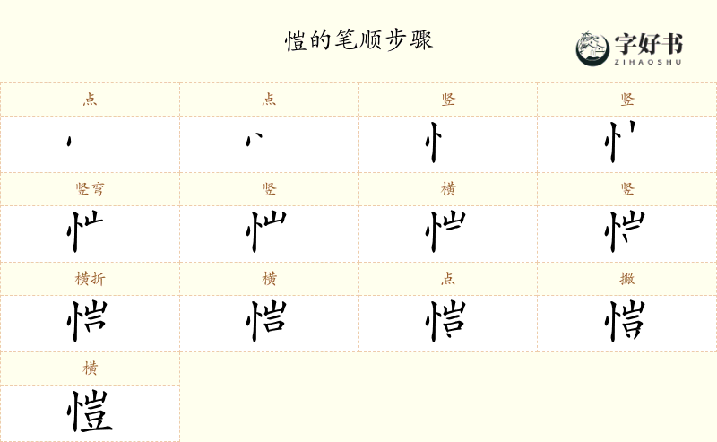 愷