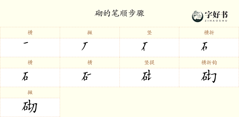 砌