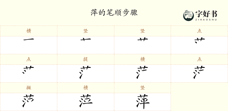 萍