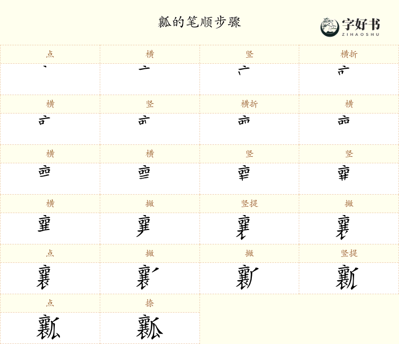 瓤