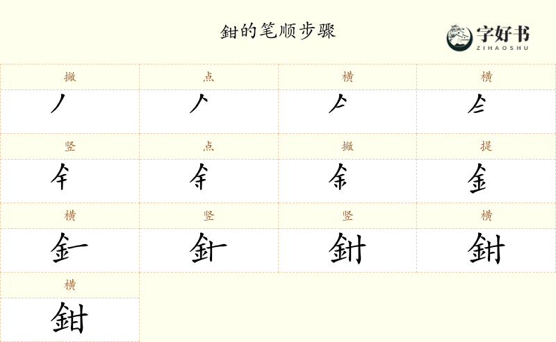 鉗