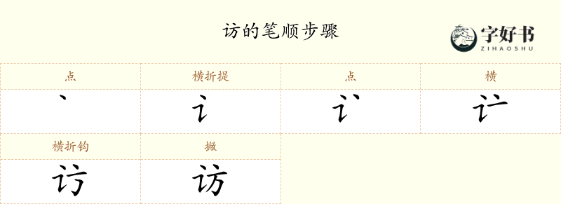 访
