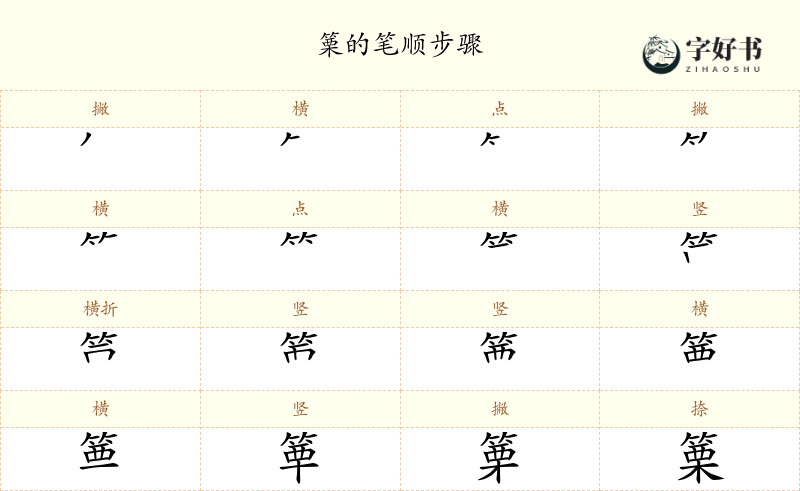 篥