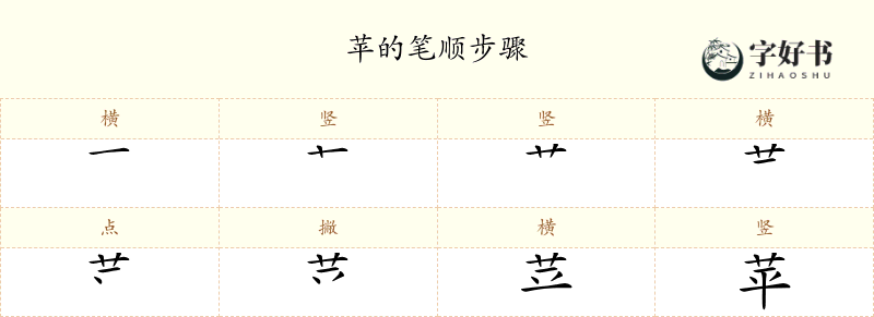 苹