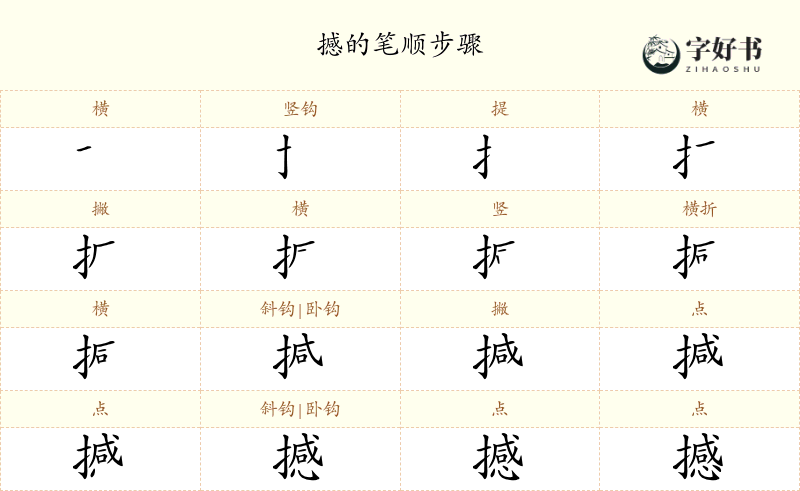 撼