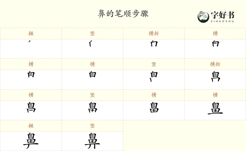 鼻