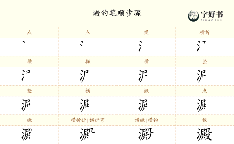 澱
