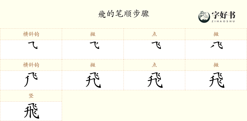 飛