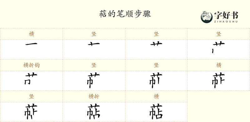 萜