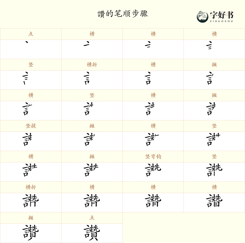 讚