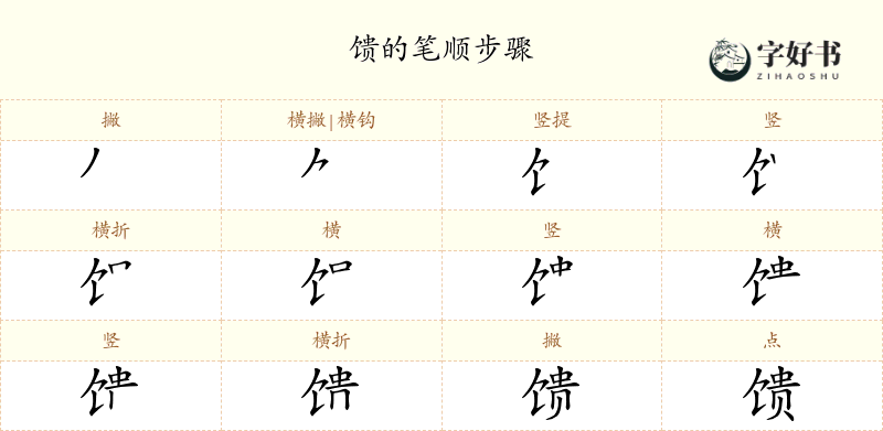 馈
