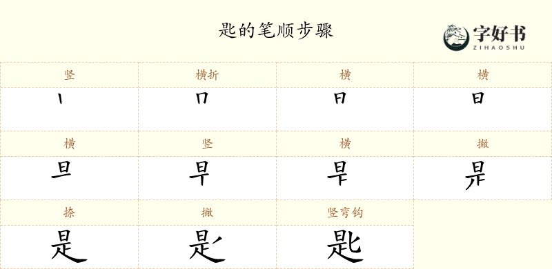 匙