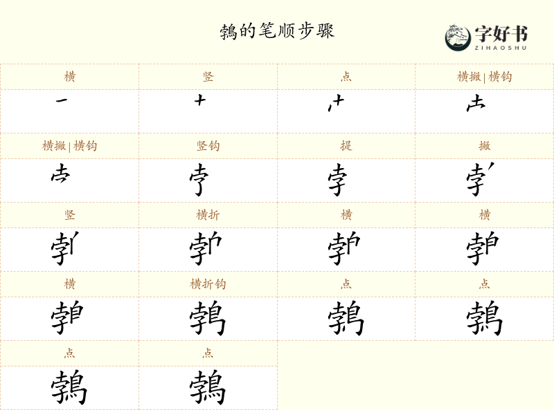 鵓