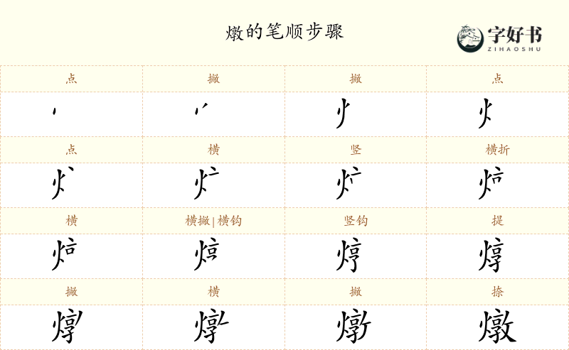燉